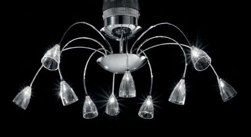 Люстра Sylcom 112/10