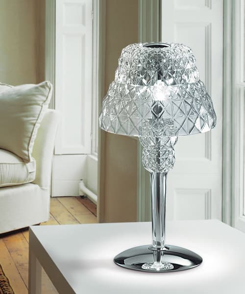 Настольная лампа Gallery ATELIER T Gallery