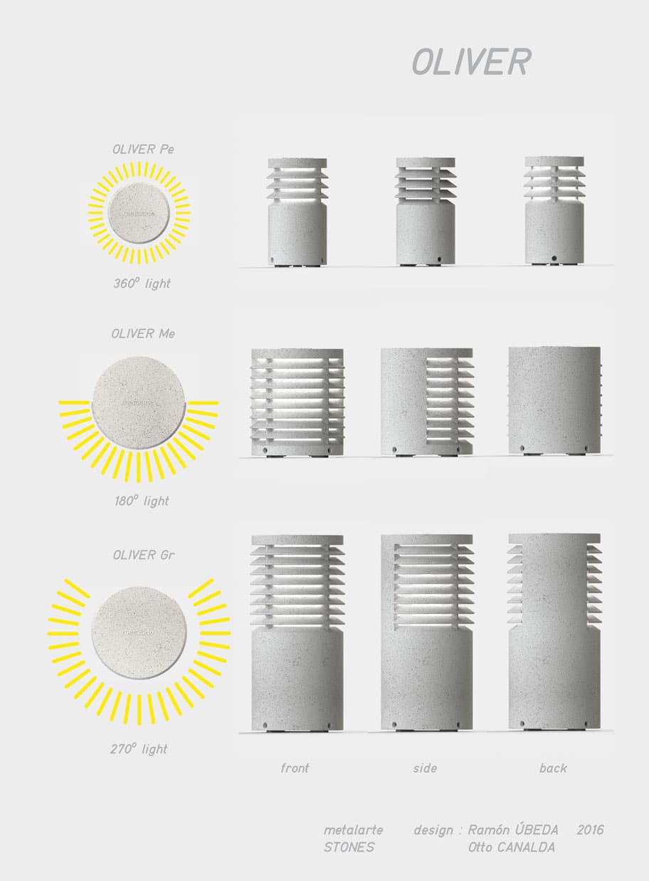 Уличный светильник Metalarte Oliver Metalarte