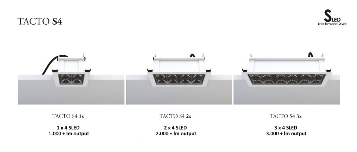 Встраиваемый светильник Castaldi Lighting TACTO Castaldi Lighting