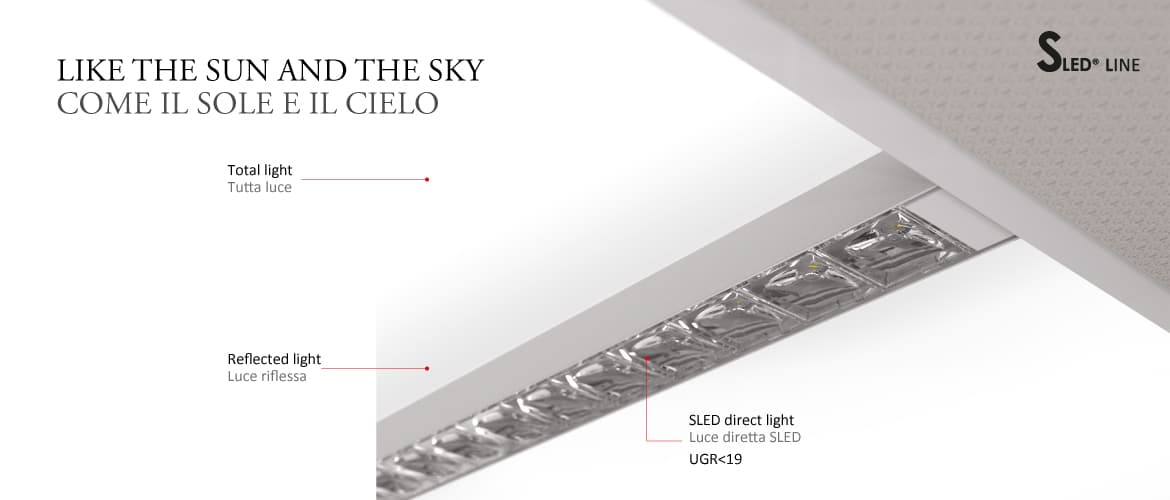 Встраиваемый светильник Castaldi Lighting DAY Castaldi Lighting