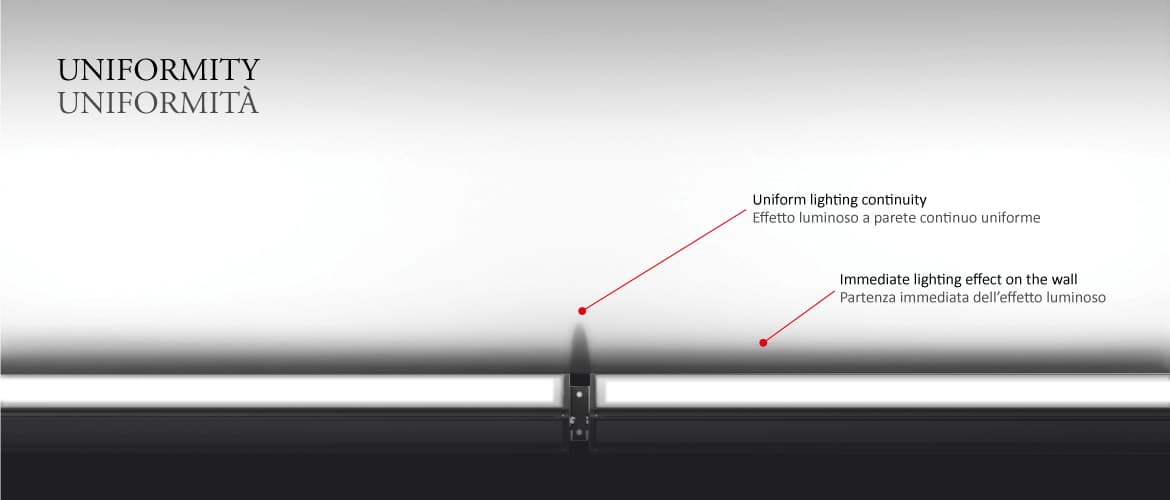 Настенный светильник Castaldi Lighting UPSTER D69 Castaldi Lighting
