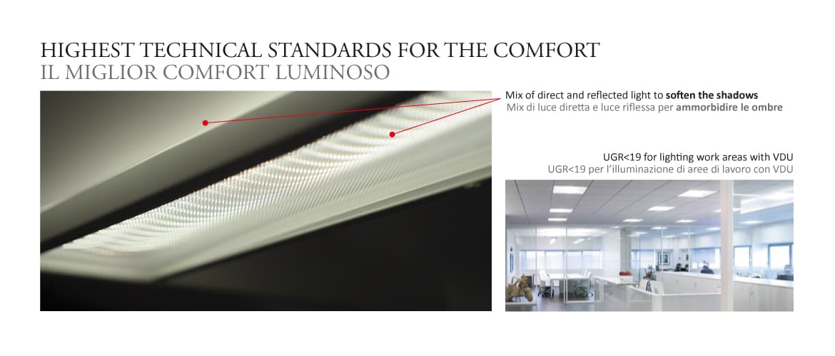 Встраиваемый светильник Castaldi Lighting Dea LED Recessed Castaldi Lighting