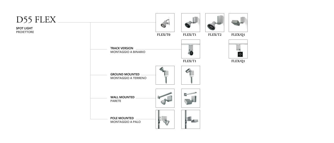 Настенный светильник Castaldi Lighting D55 FLEX/T0 Castaldi Lighting