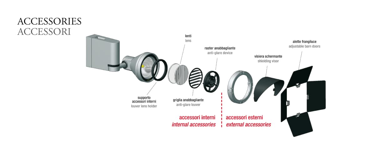 Настенный светильник Castaldi Lighting D55 FLEX/T1 Castaldi Lighting