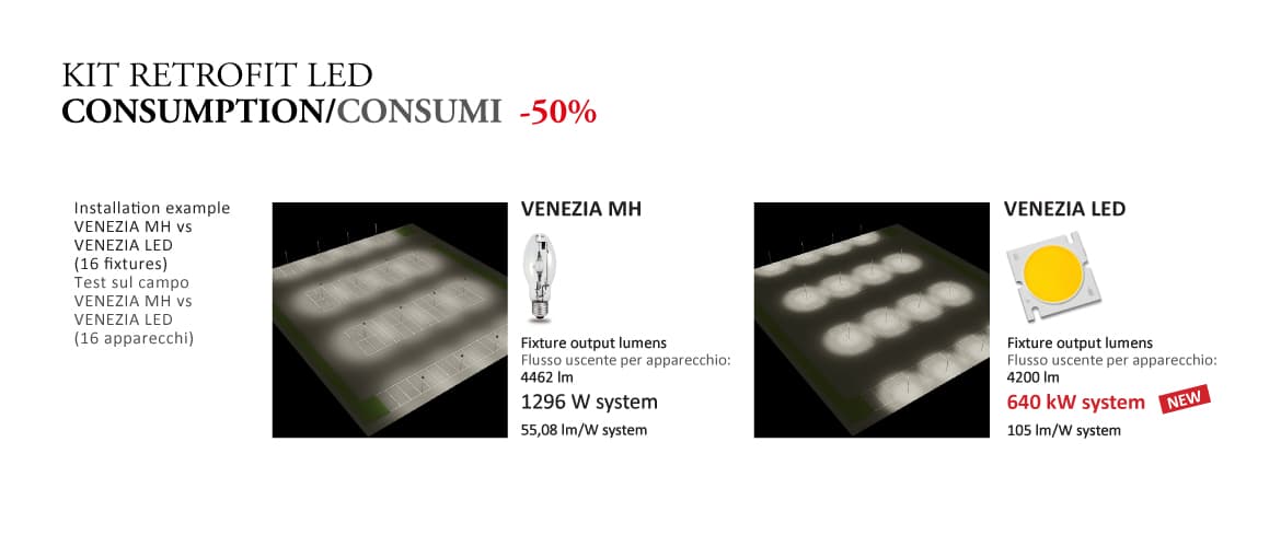 Уличный фонарь Castaldi Lighting VENEZIA D24 Castaldi Lighting