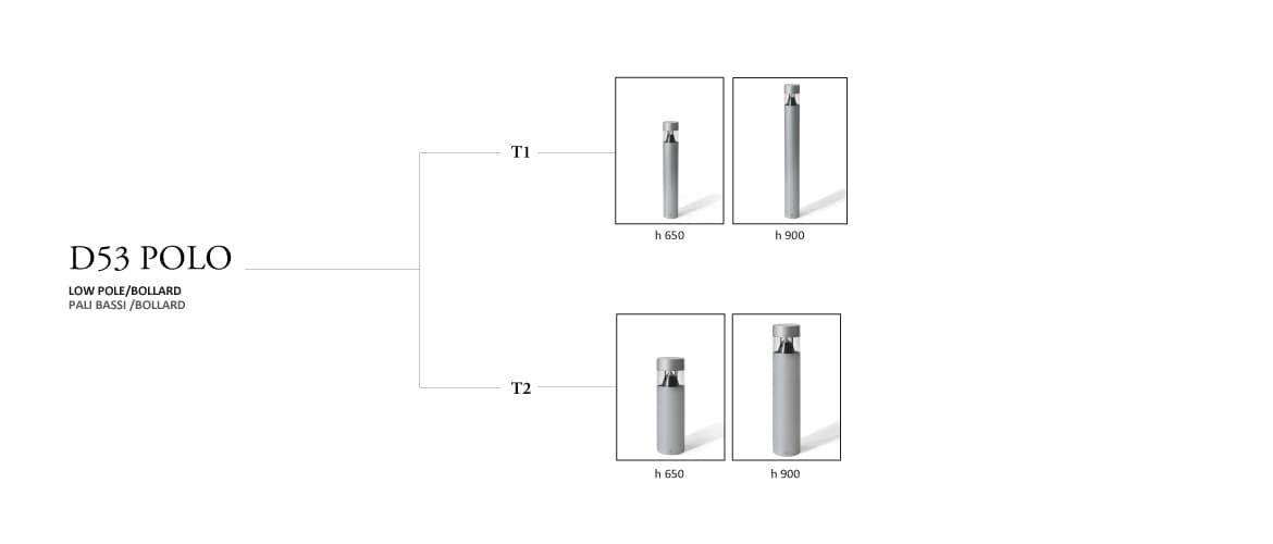 Осветительный столб Castaldi Lighting POLO D53 Castaldi Lighting