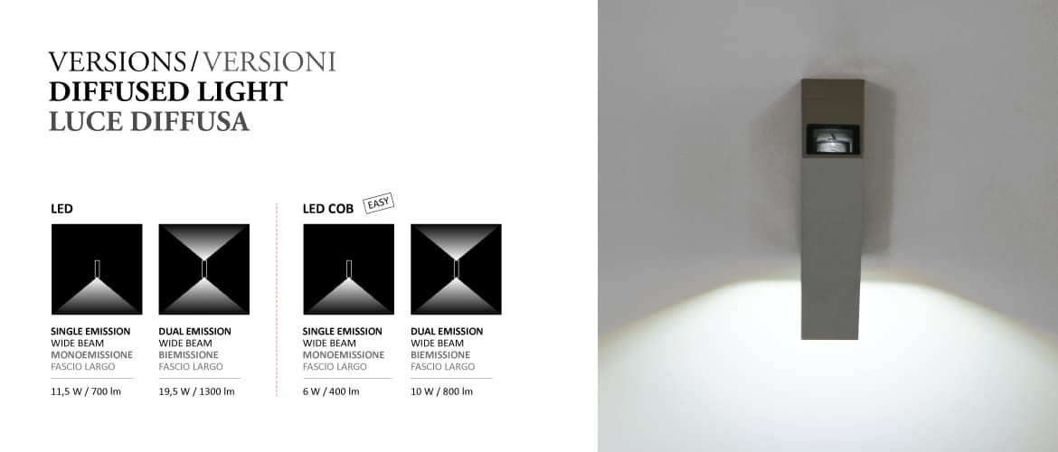 Настенный светильник Castaldi Lighting SLIM D59 Castaldi Lighting