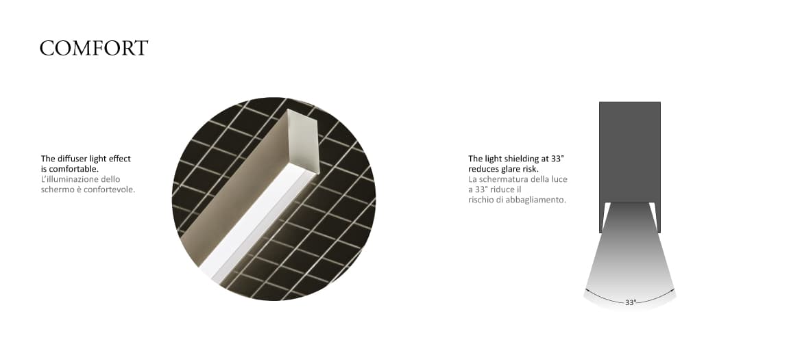 Подвесной светильник Castaldi Lighting Miss Intersection 60° Castaldi Lighting