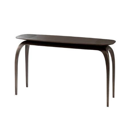 Консоль Theodore Alexander Thrive Console Table