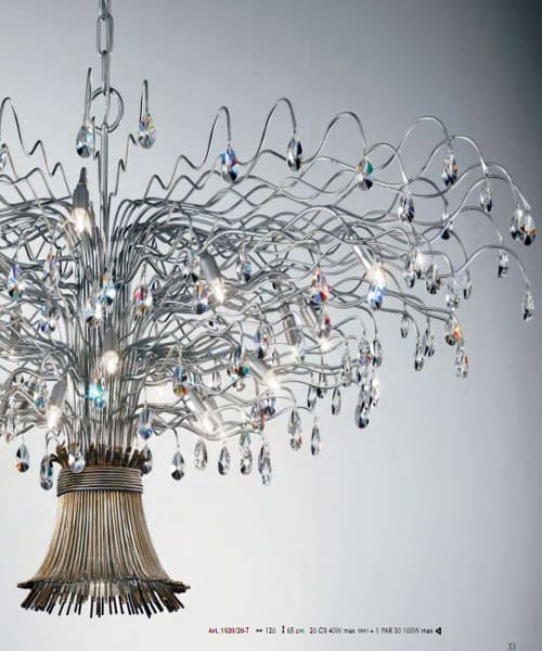 Люстра Stillux BANG 1920/20-T Stillux