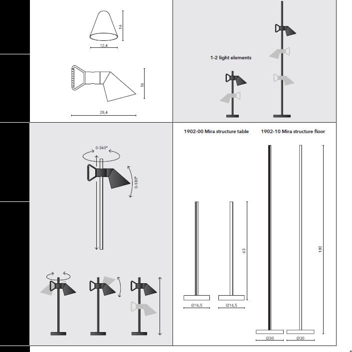 Настольный светильник Penta Mira table Penta