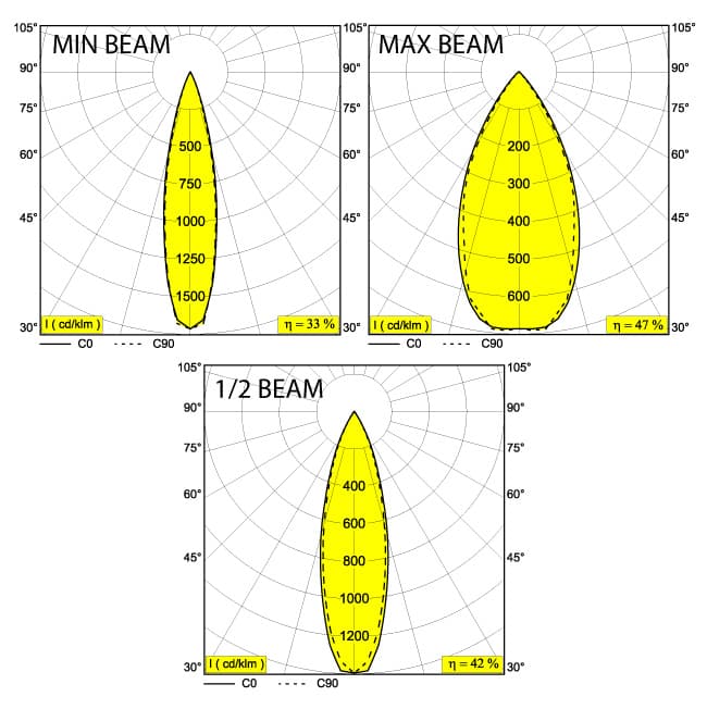 Встраиваемый светильник Delta Light NIME Delta Light