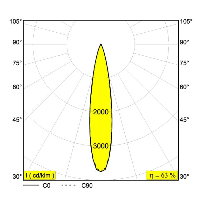 Трековый светильник Delta Light SPLIT-IT SPY 52 92720 Delta Light