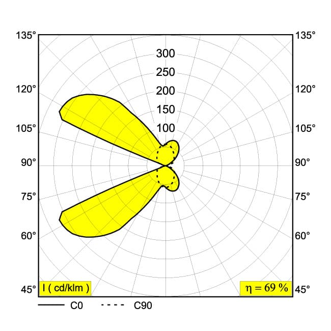 Настенный светильник Delta Light WALKER II W S 930 Delta Light