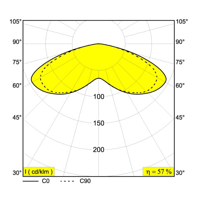 Подвесной светильник Delta Light MANTELLO L1515 E27 Delta Light