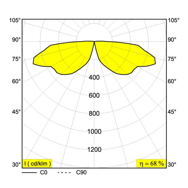 Уличный светильник Delta Light ELBO BRIDGE P 20 WW Delta Light