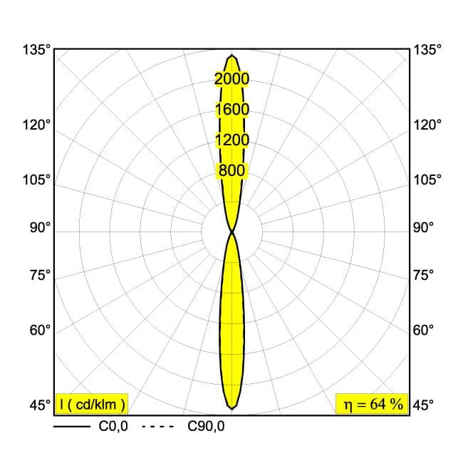 Настенный светильник Delta Light HEDRA 39 W 40 DOWN-UP Delta Light