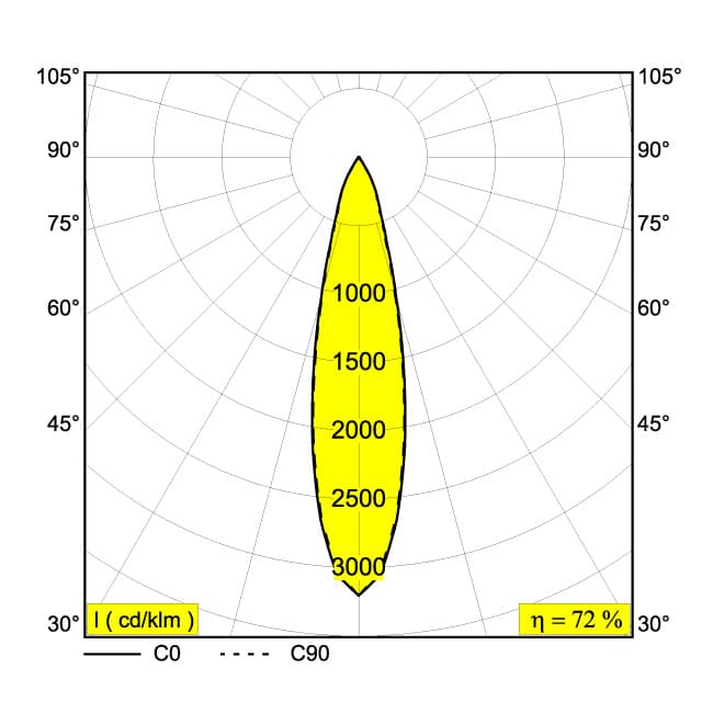 Полу-встраиваемый светильник Delta Light PION 92725 Delta Light