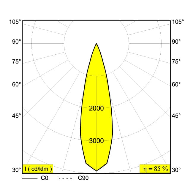 Потолочный светильник Delta Light XY180 S120 MINI Delta Light