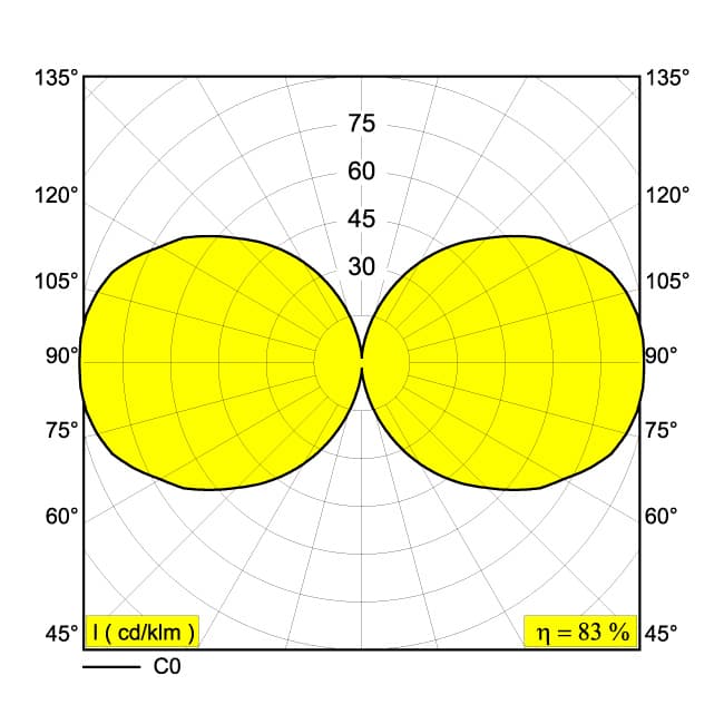 Трековый светильник Delta Light SUPERLOOP-XY180 930 MDL Delta Light