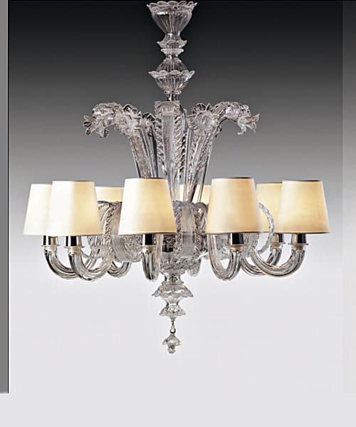 Люстра AVMazzega Atlanta 10004/08 AVMazzega