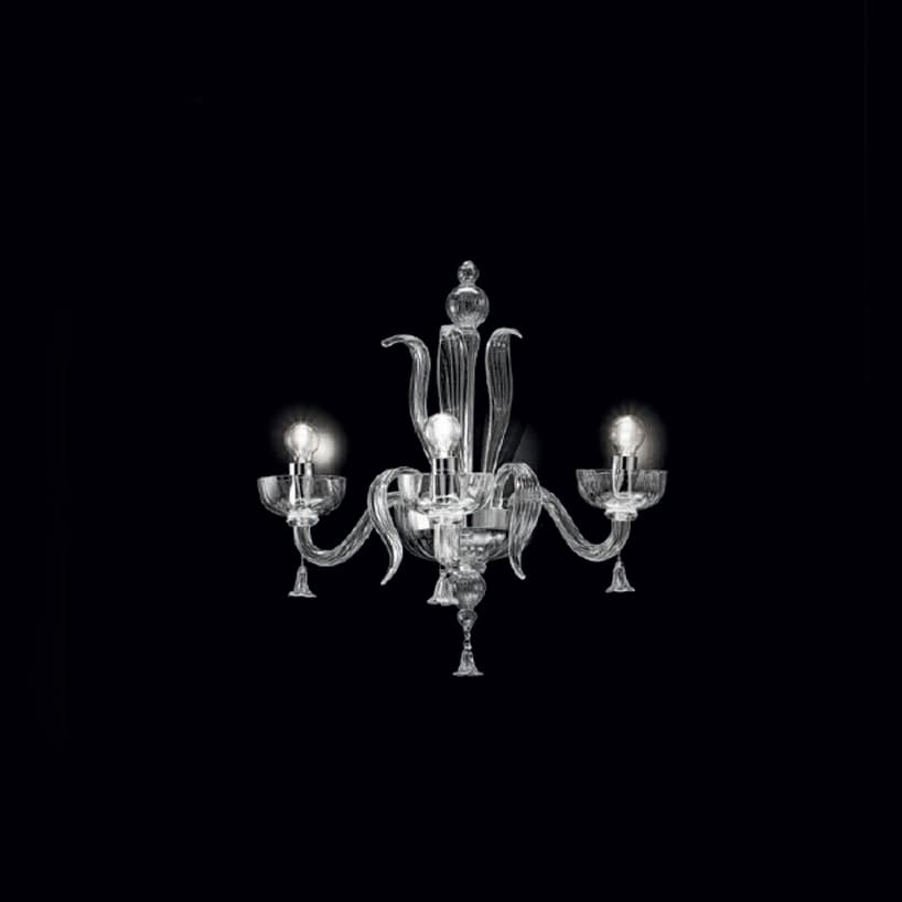 Sylcom 1524/A3 Sylcom