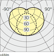 Подвесной светильник Artemide Architectural Absolu Artemide Architectural