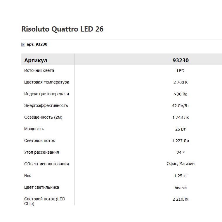 Трековый светодиодный светильник Vivo Luce Risoluto Quattro LED 26 Vivo Luce