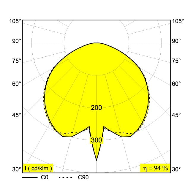 Осветительный столб Delta Light SPYKER 146 Delta Light