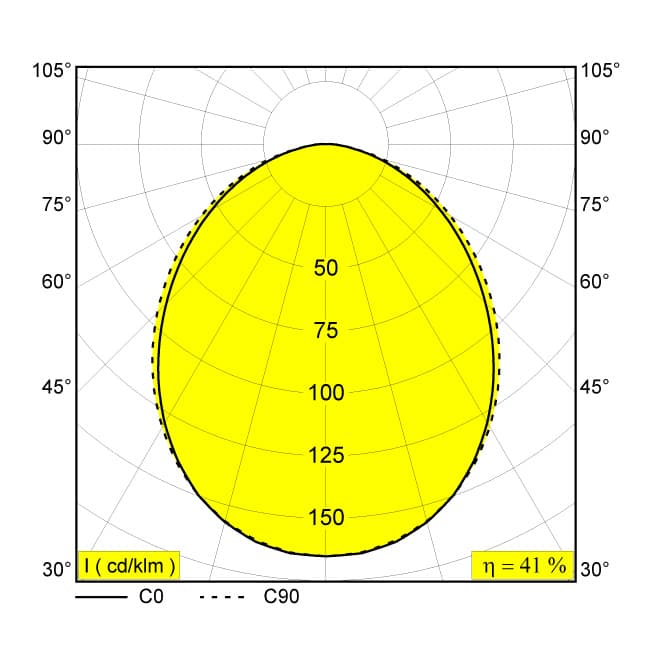 Подвесной светильник Delta Light HEADLINER 75 P1154 — фото 3