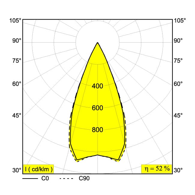 Встраиваемый в потолок светильник Delta Light iMAX BR8 82743 Delta Light