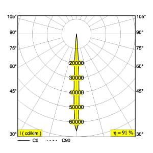 Встраиваемый в потолок светильник Delta Light iMAX ADJUSTABLE CL 82706 Delta Light