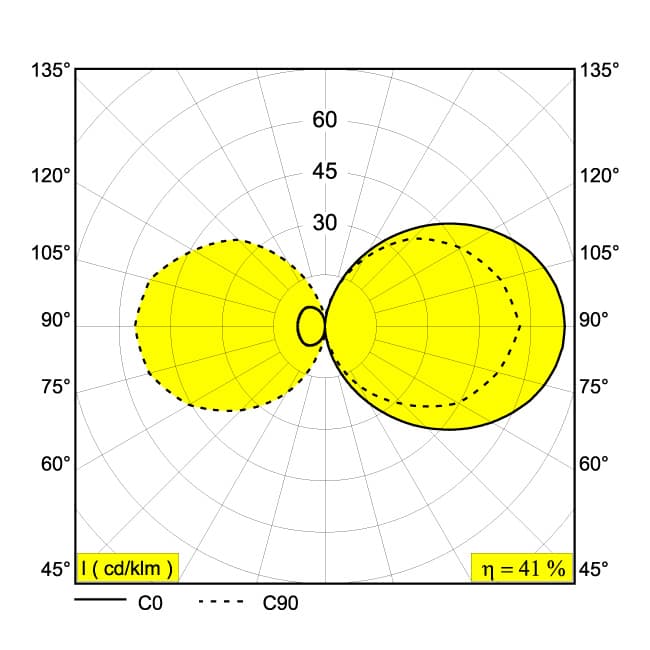 Настенный светильник Delta Light BE COOL 155 Delta Light