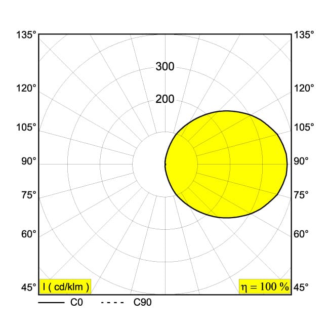Встраиваемый в стену светильник Delta Light HELI 1 LED WW Delta Light