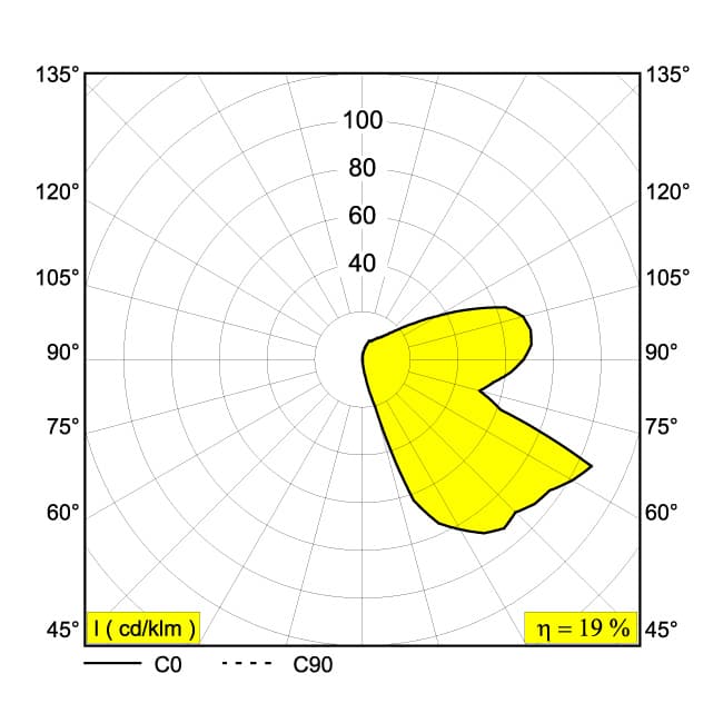Встраиваемый в стену светильник Delta Light HELI 1 SCREEN Delta Light