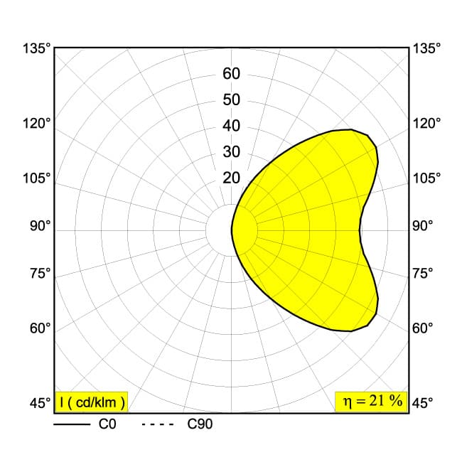 Встраиваемый в стену светильник Delta Light HELI 1 WHITE Delta Light