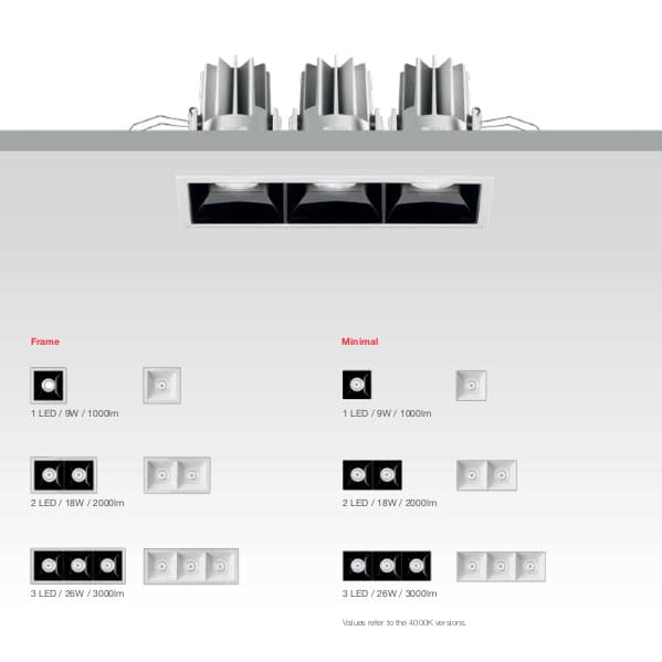 Встраиваемый в потолок светильник iGuzzini Laser Blade L High Contrast N169 iGuzzini — фото 2