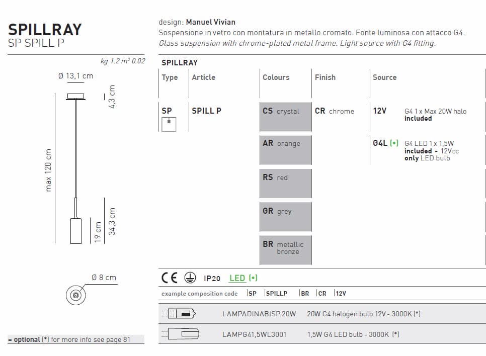 Подвесной светильник Axo Light Spillray SP SPILL P Axo light