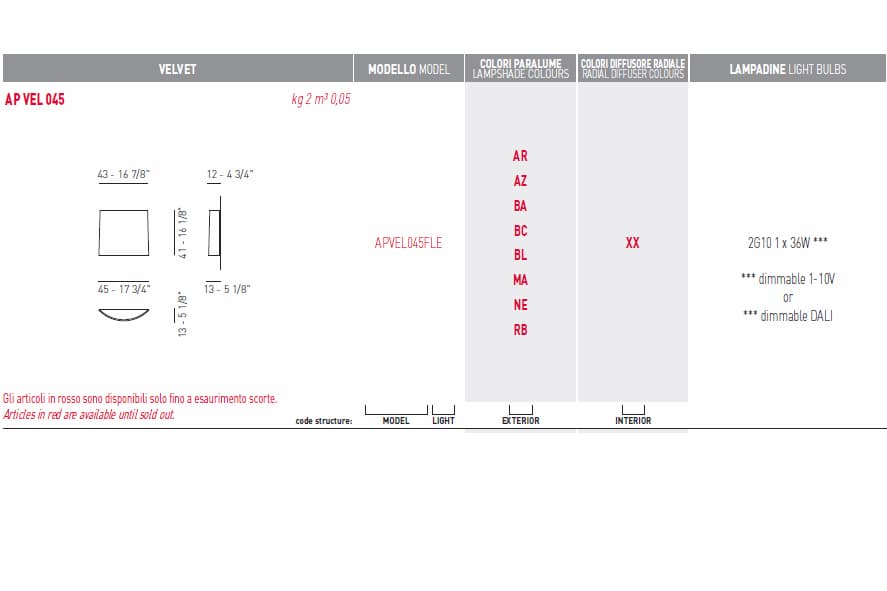 Настенный светильник Axo Light (Lightecture) Velvet APVEL045 Axo Light (Lightecture)