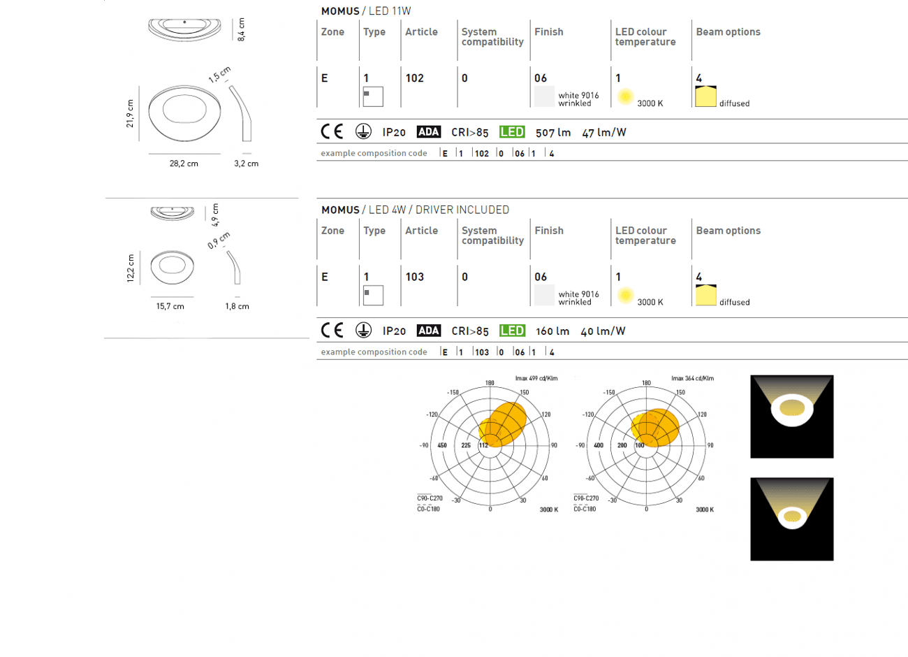 Настенный светильник Axo Light (Mind-Led) Momus wall Axo Light (Mind-Led)