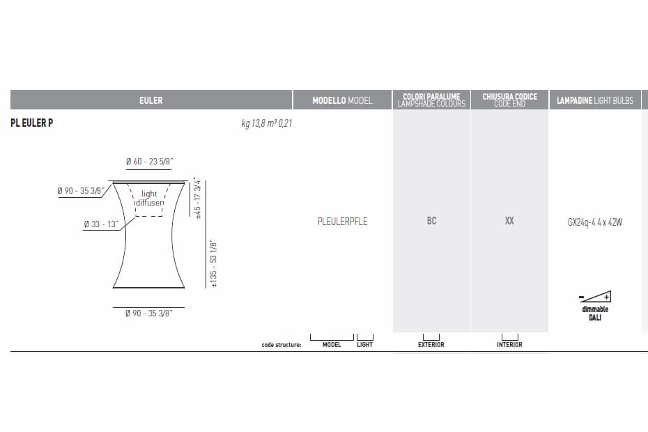 Потолочный светильник Axo Light (Lightecture) EULER PLEULERP Axo Light (Lightecture)