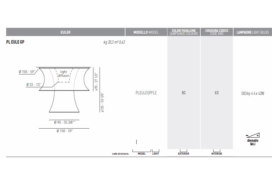 Потолочный светильник Axo Light (Lightecture) EULER PLEULEGP Axo Light (Lightecture) — фото 2