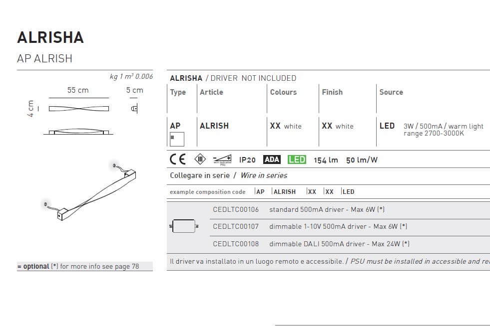 Настенный светильник Axo Light Alrisha AP ALRISH Axo light