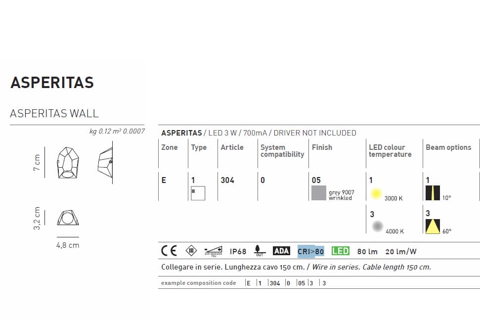 Настенный светильник Axo Light (Mind-Led) Asperitas Axo Light (Mind-Led)