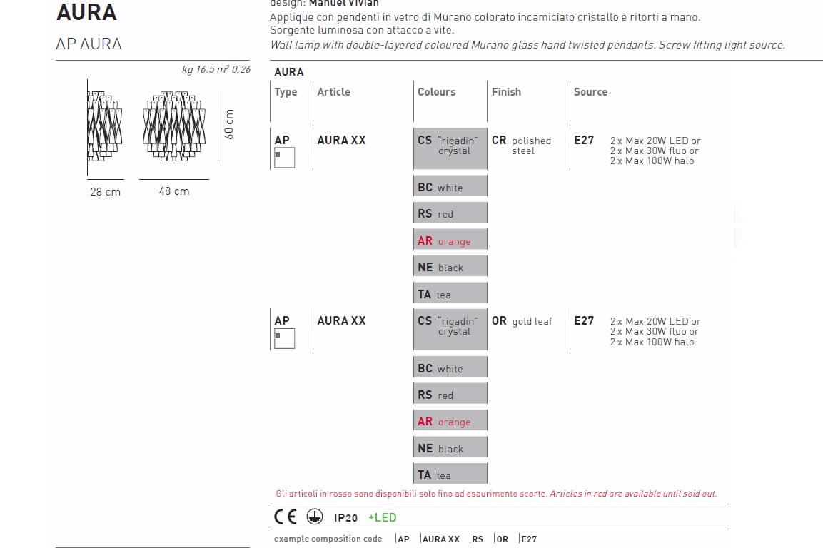 Настенный светильник Axo Light AP AURA Axo light