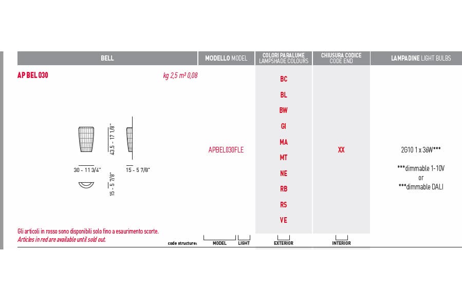 Настенный светильник Axo Light (Lightecture) Bell APBEL030FLE Axo Light (Lightecture)