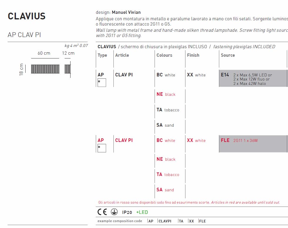 Настенный светильник Axo Light Clavius APCLAVPI Axo light