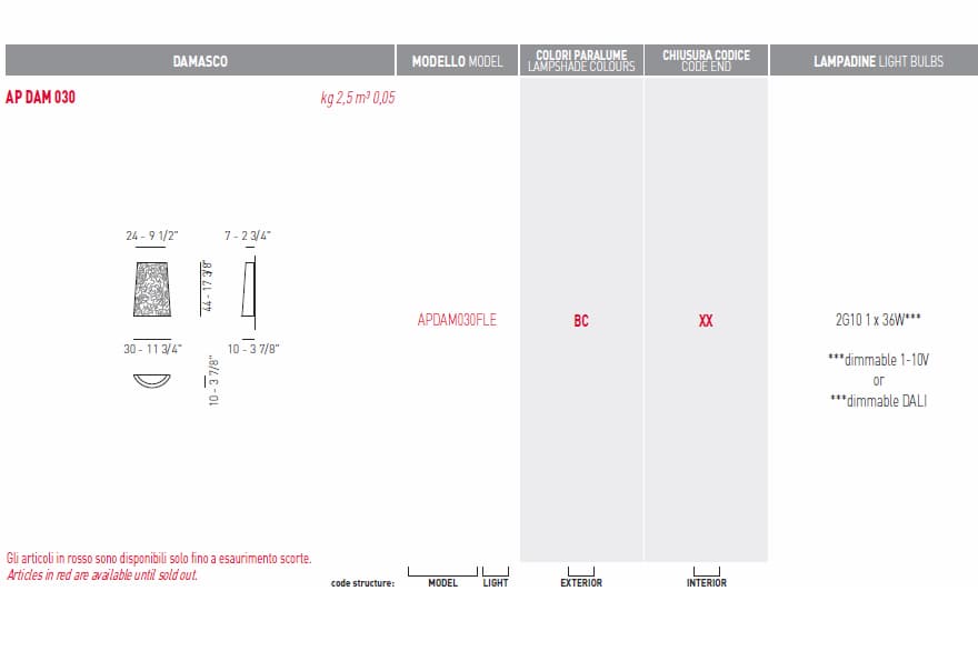 Настенный светильник Axo Light (Lightecture) Damasco APDAM030FLE Axo Light (Lightecture)