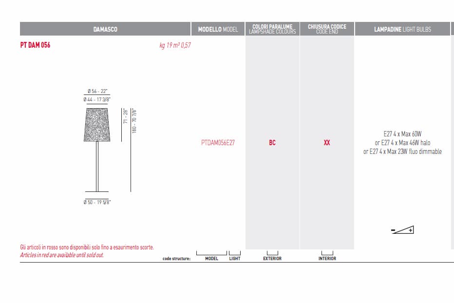 Торшер Axo Light (Lightecture) Damasco PTDAM056E27 Axo Light (Lightecture)